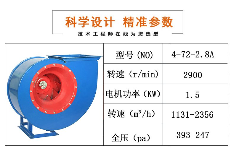 4-72型A式離心風機參數(shù)