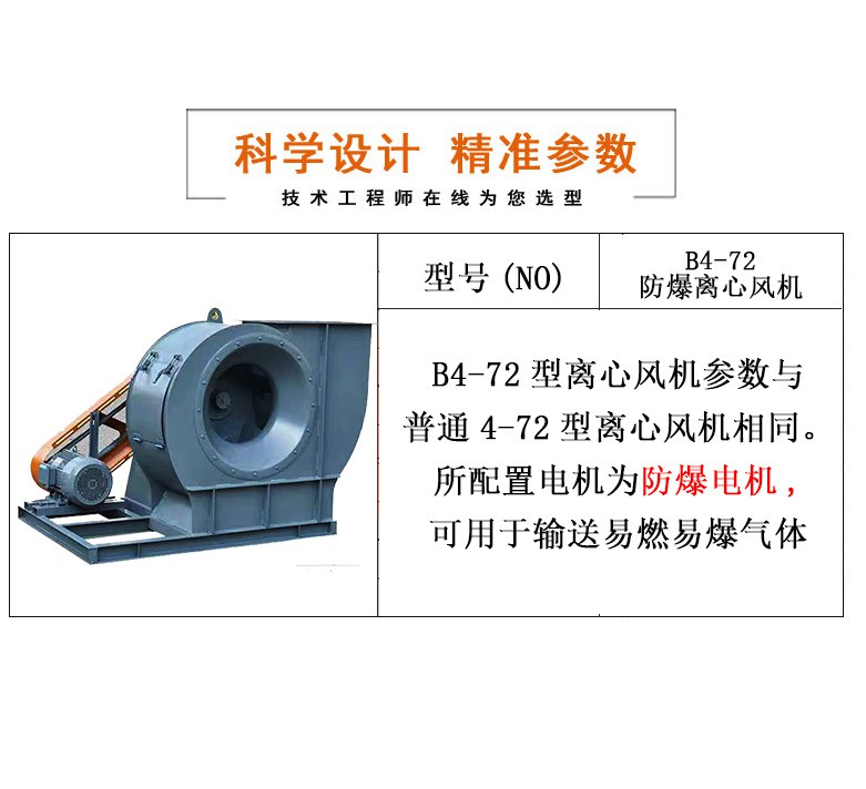 B4-72離心通風(fēng)機(jī)參數(shù)表