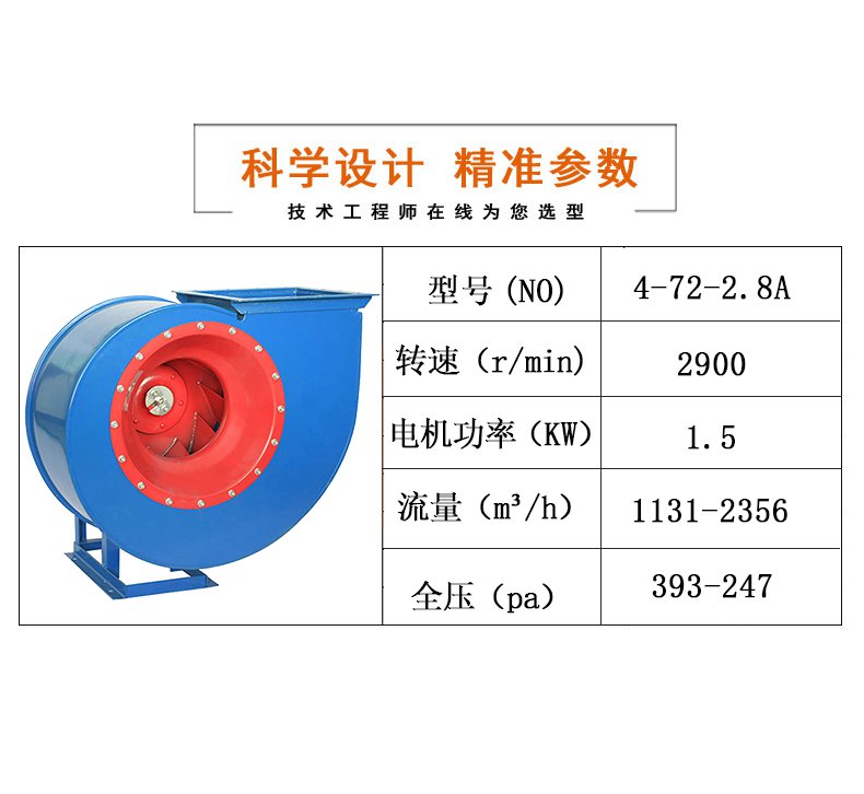 離心風(fēng)機(jī)參數(shù)