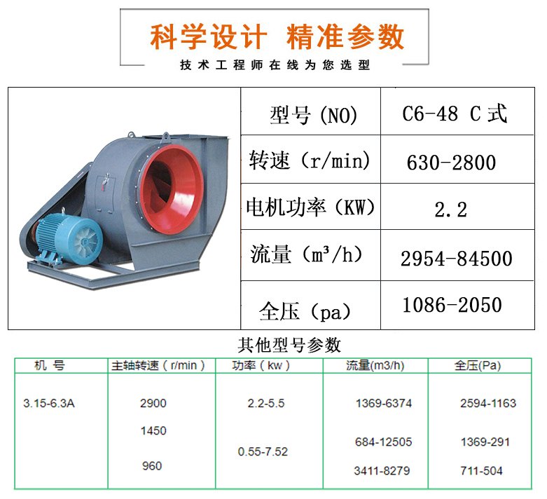 C6-48除塵風(fēng)機(jī)參數(shù)