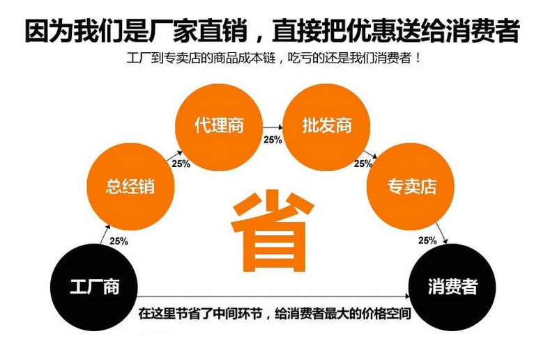 青島德弘利機(jī)械